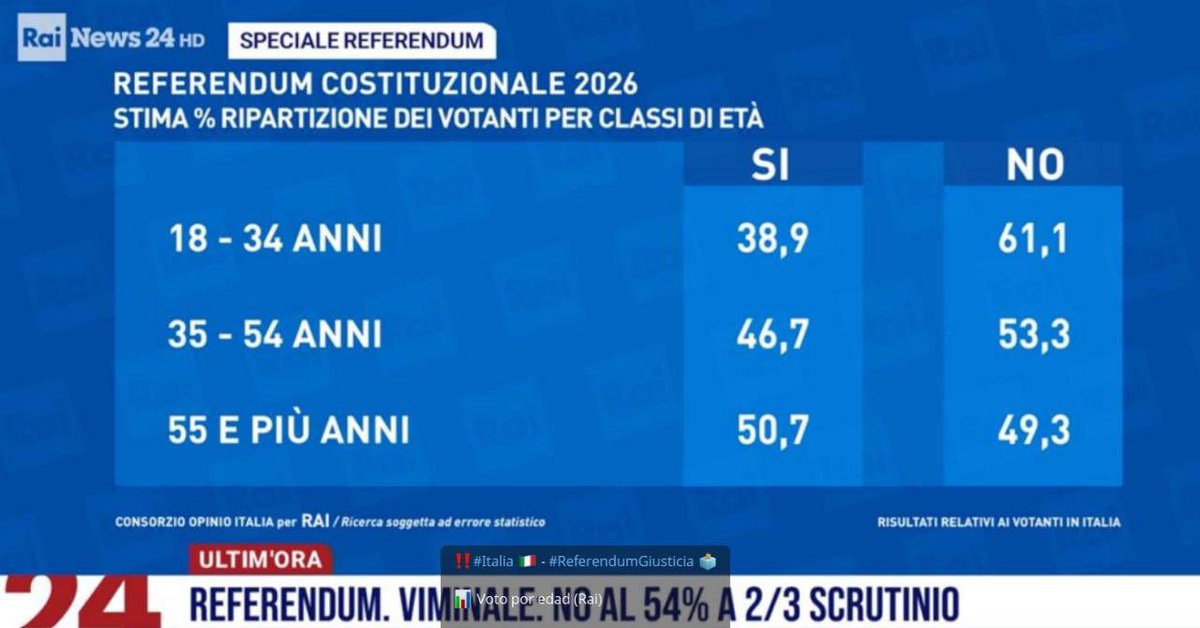 elli 🔥 tweet media