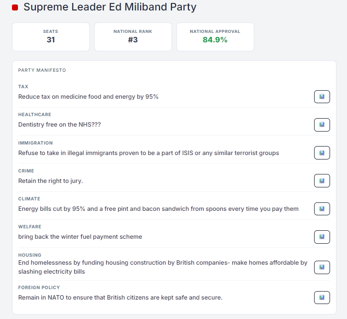 Fantasy Parliament tweet media