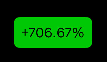 T2B x Blue tweet media