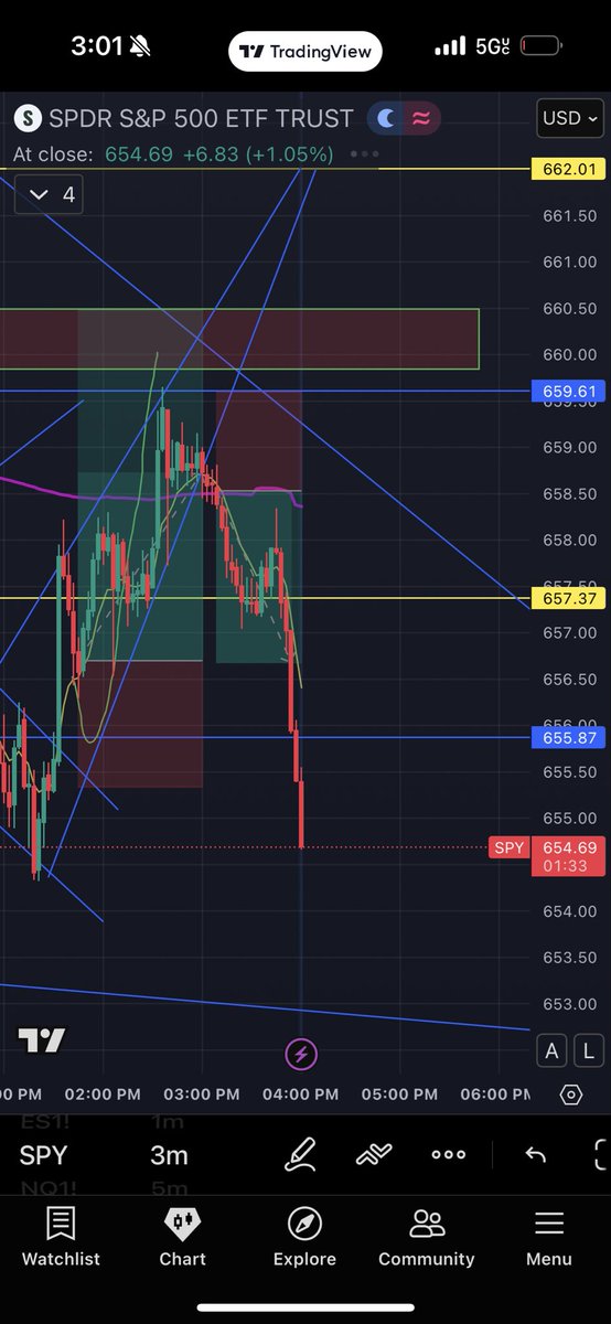 T2B x Blue tweet media