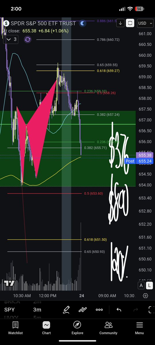 JACKIE LE' TITS 👑🌈 tweet media