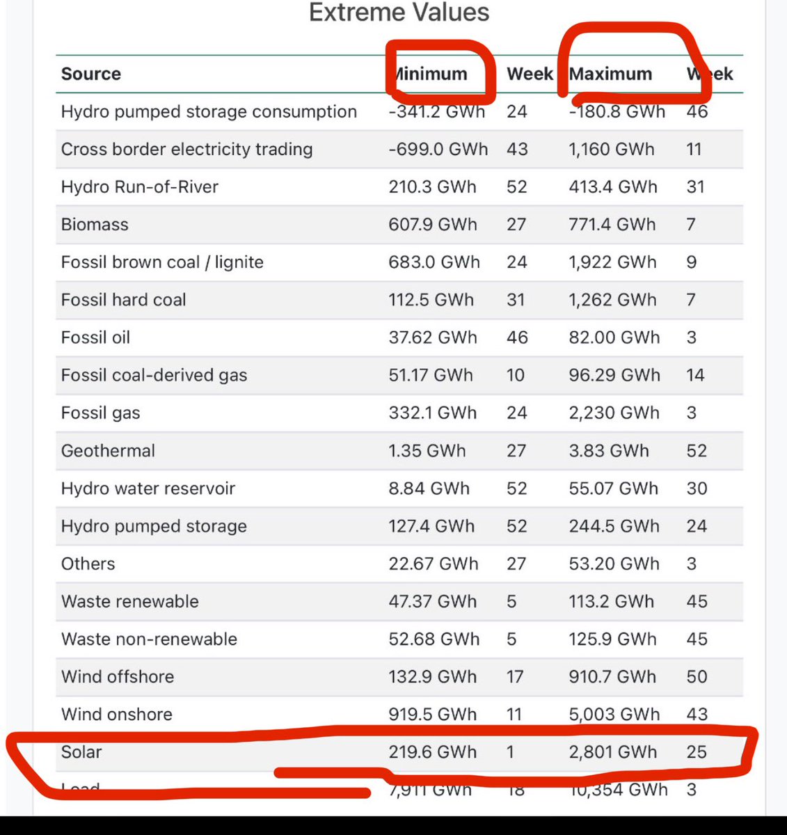 Robert O'Kersevan tweet media