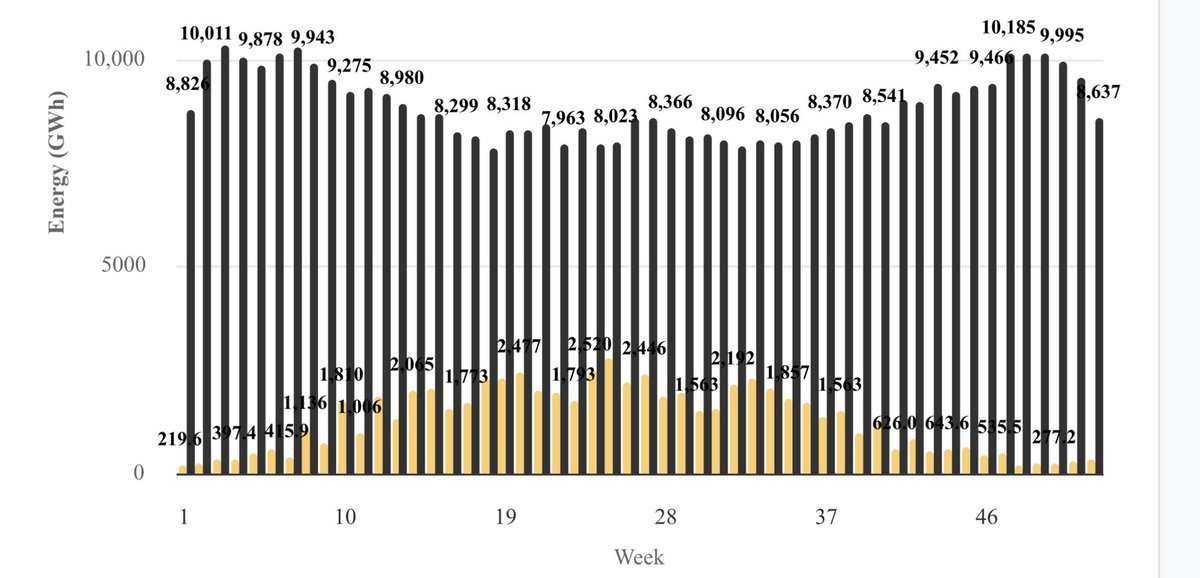 Robert O'Kersevan tweet media
