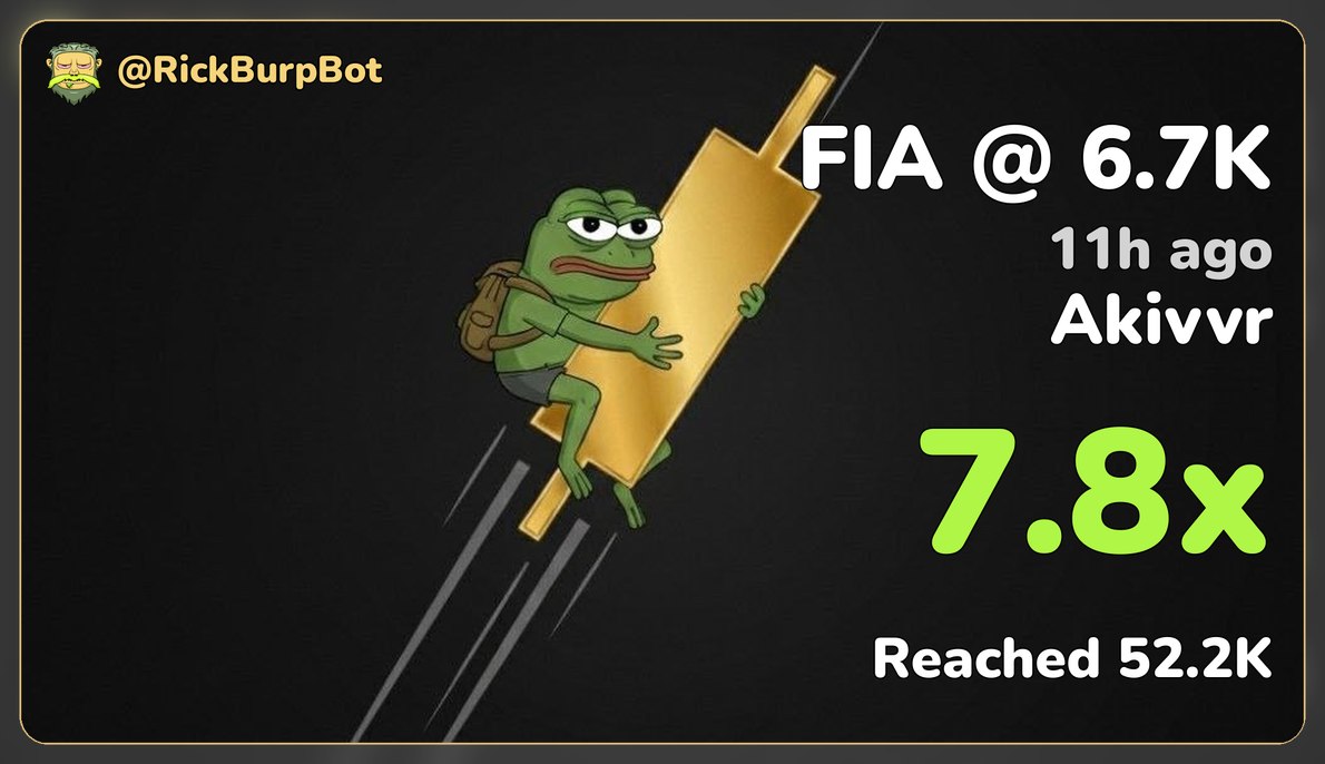 God Candle tweet media