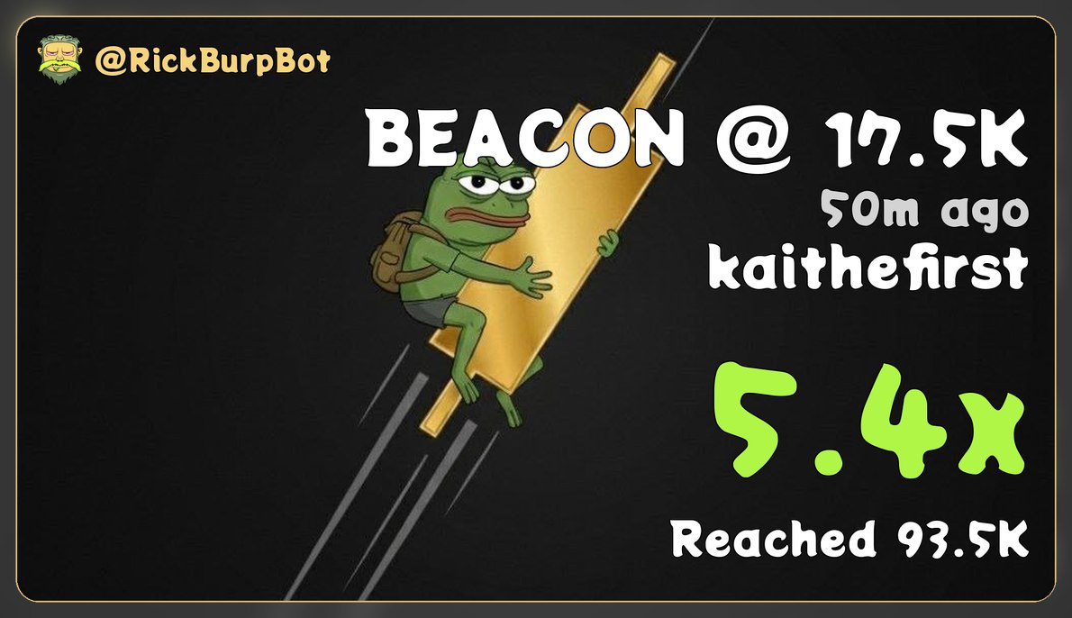 God Candle tweet media