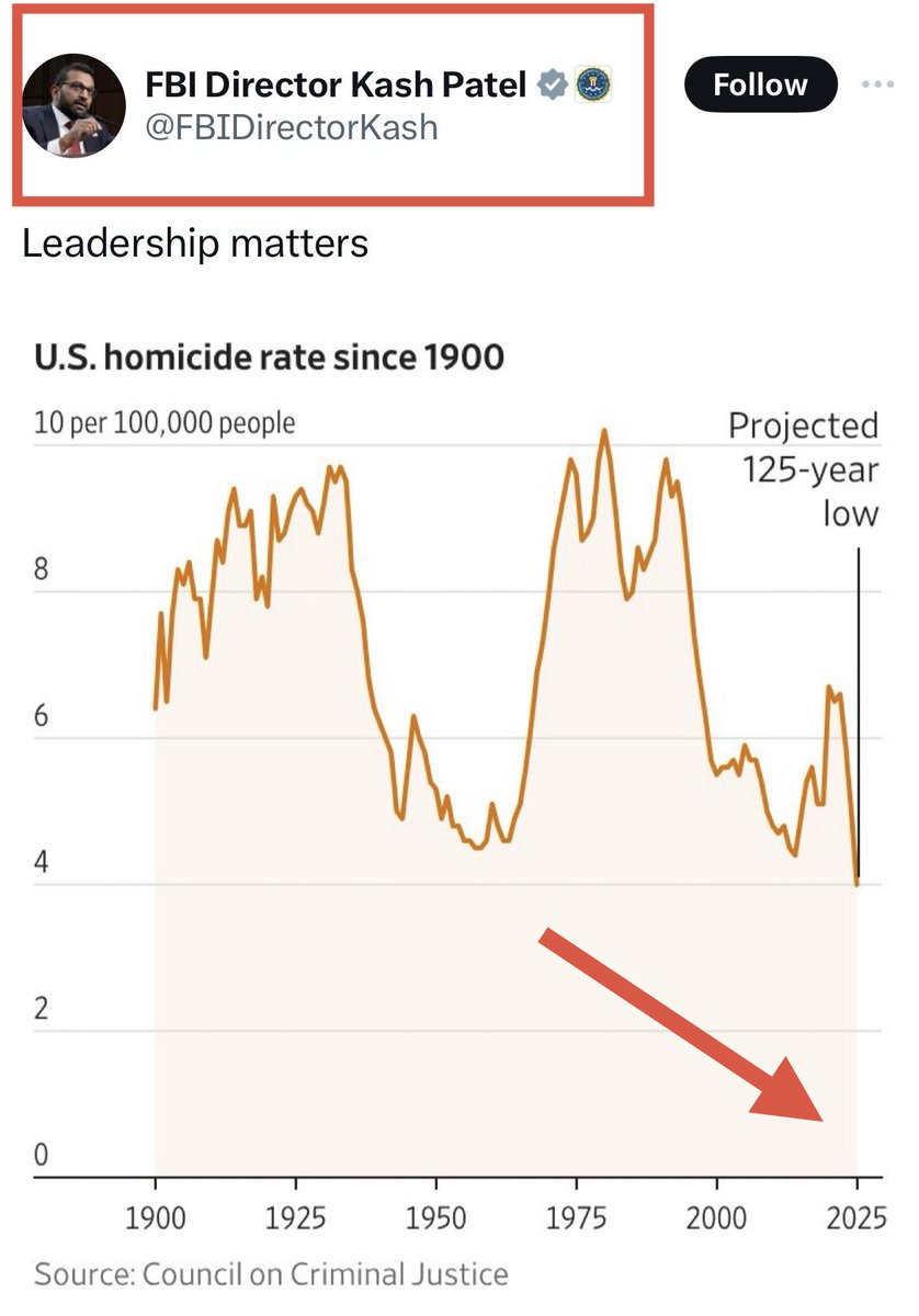 Marek Magierowski tweet media