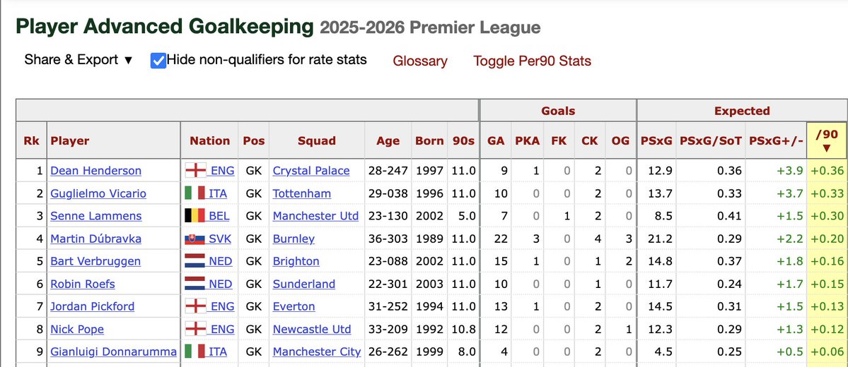 Spurfectly Cromulent tweet media