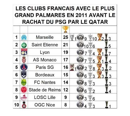 31/05/2025 ❤️💙 tweet media