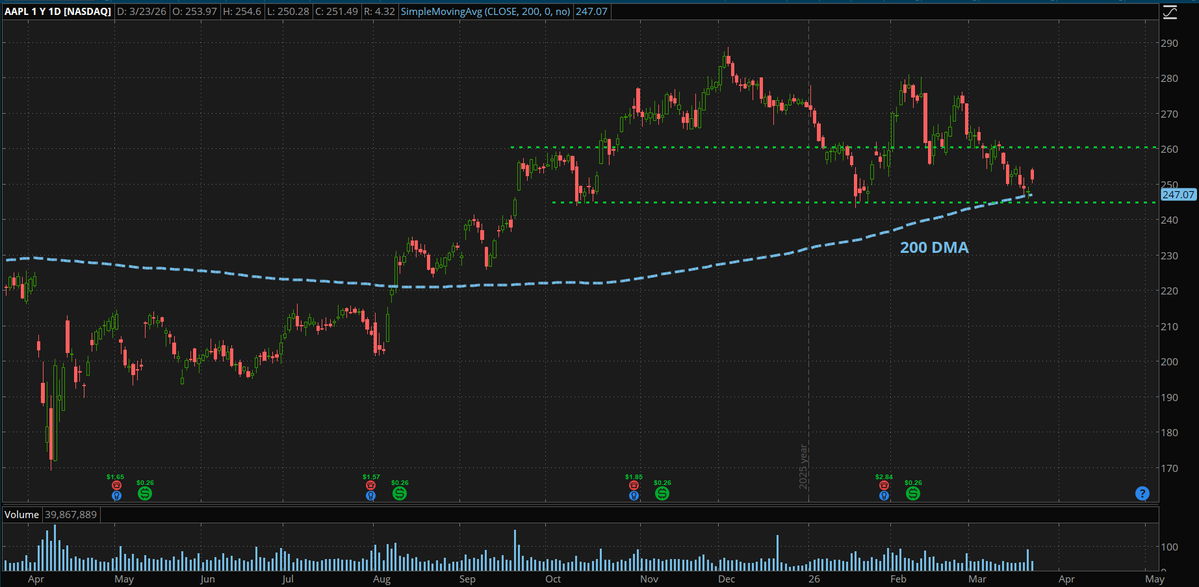 Mike Fairbourn tweet media