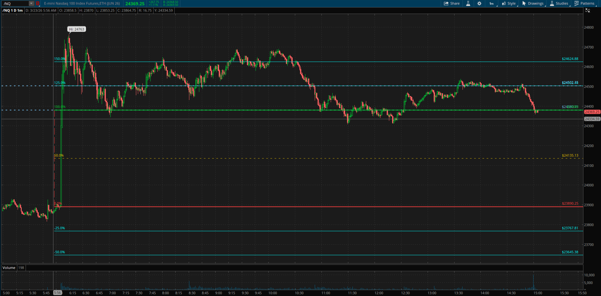 Turkish Trader🇹🇷🇺🇸 tweet media