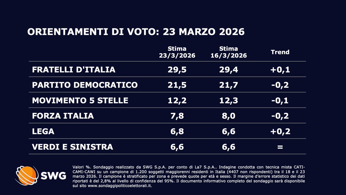 Francesca Romana tweet media