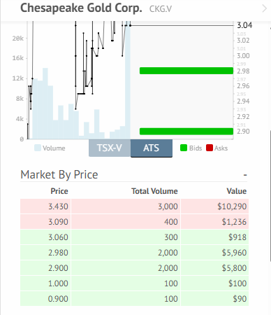 TheApeOfGoldStreet tweet media