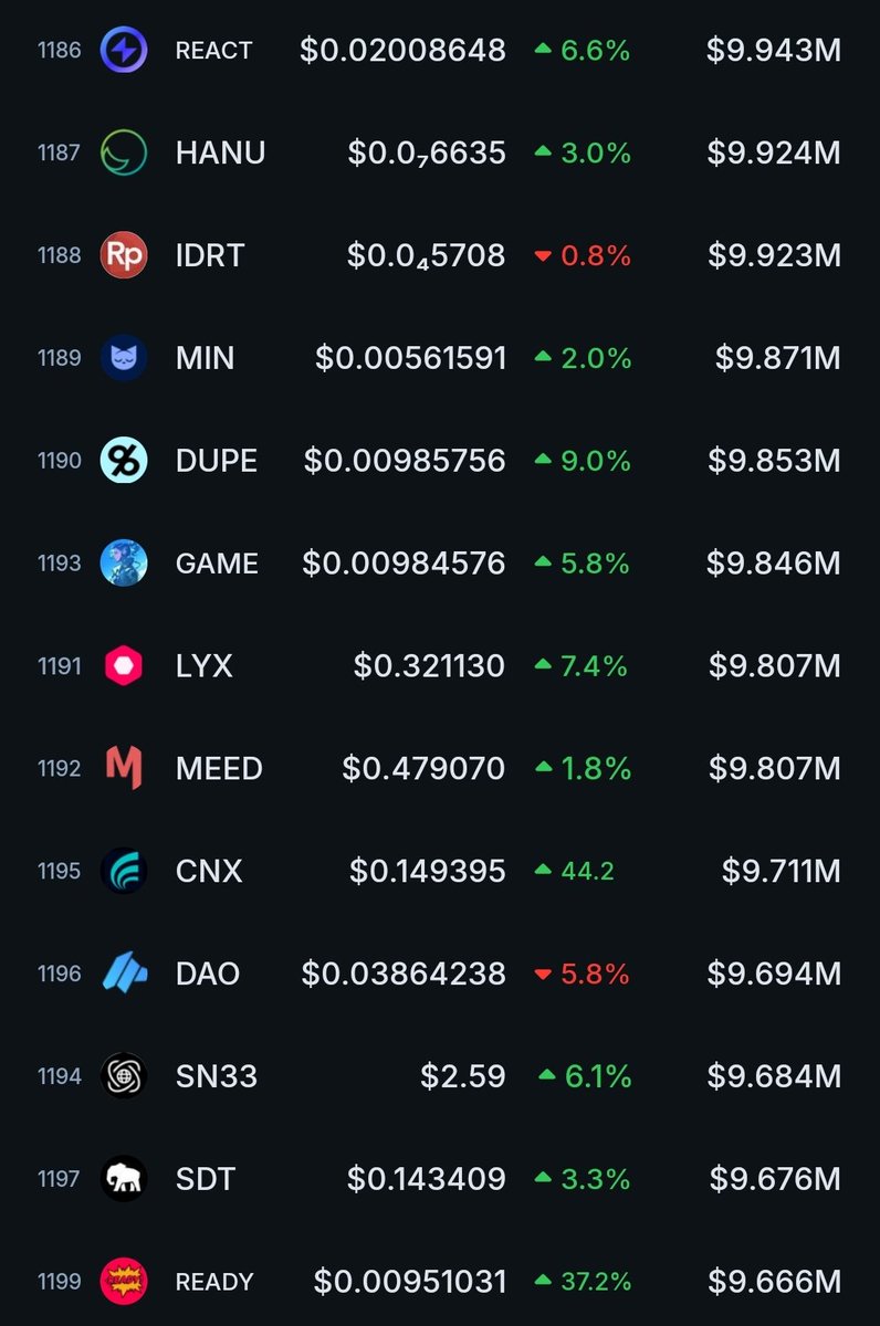 DAZ517 🆙️🐳 $LYX tweet media