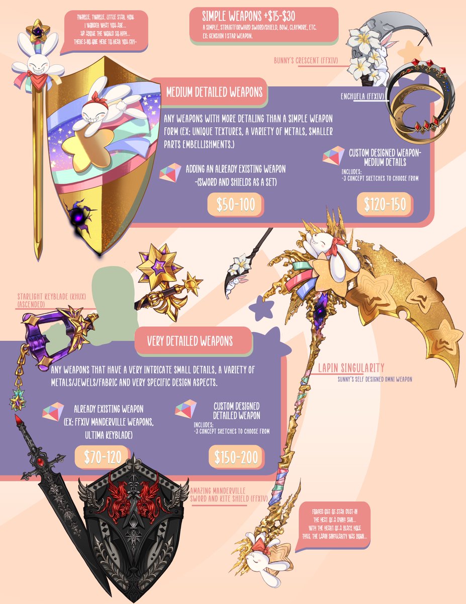 ☀️Sunny Day⁷☀️ ❤️COMMS OPEN❤️ tweet media