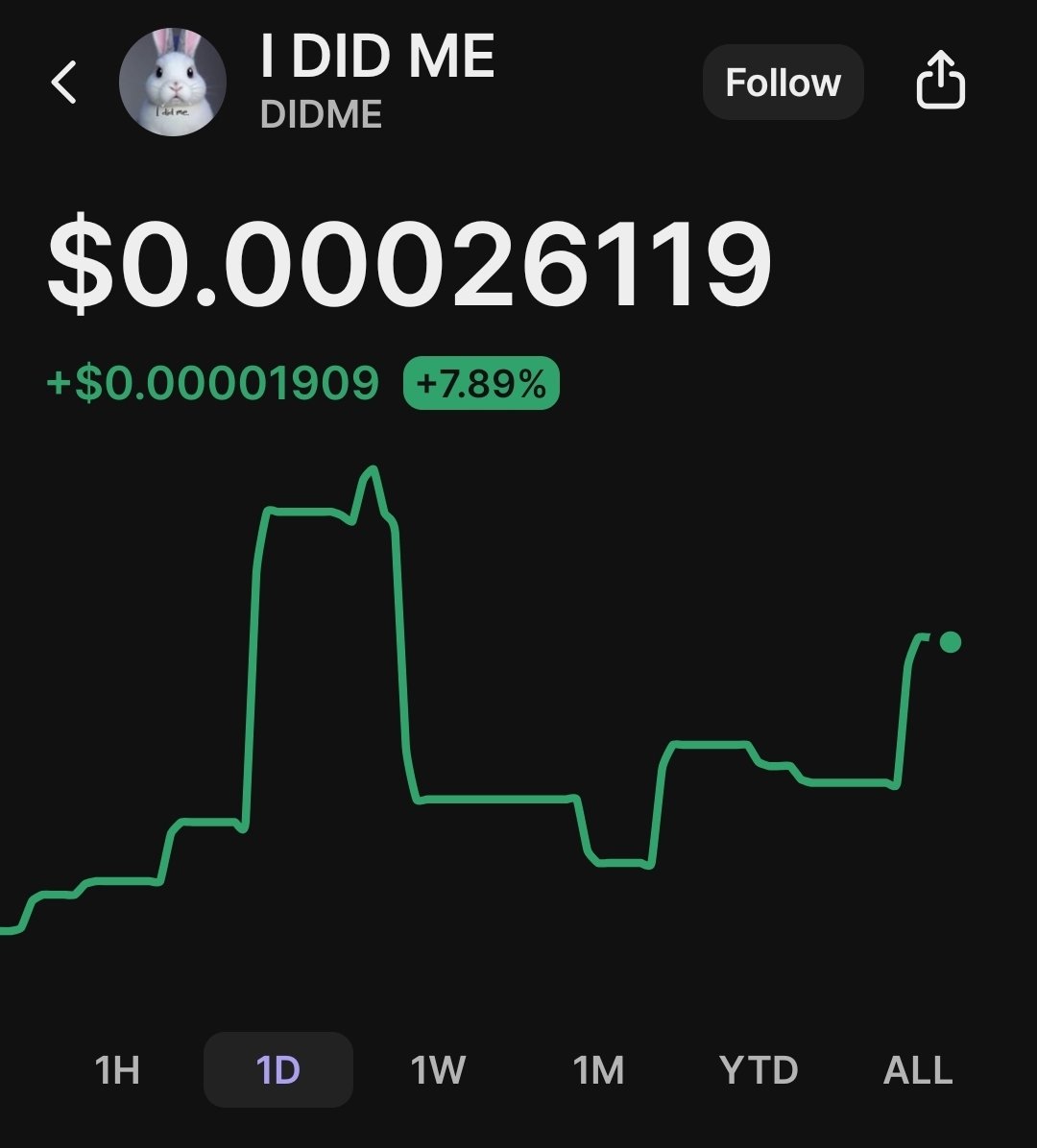 MRB.POND (void/acc) 🐰💛 tweet media