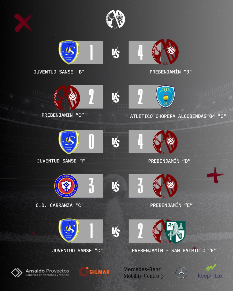 LA MORALEJA CF tweet media