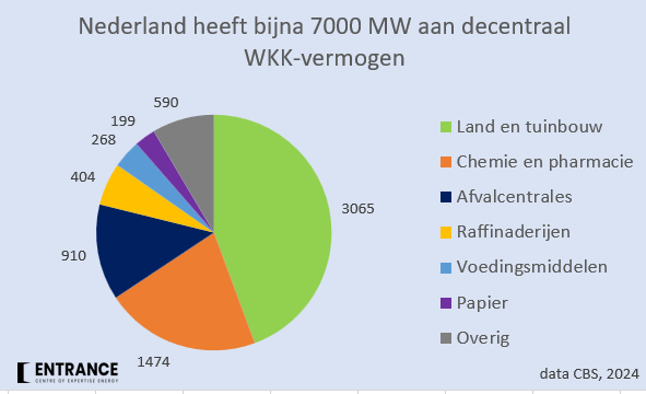 Martien Visser tweet media