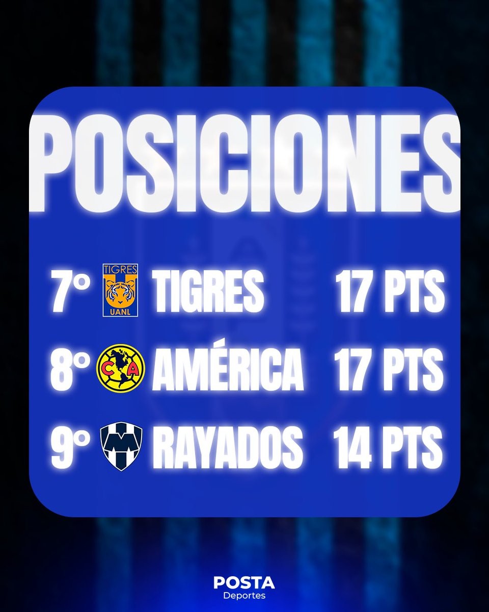 POSTA Deportes tweet media