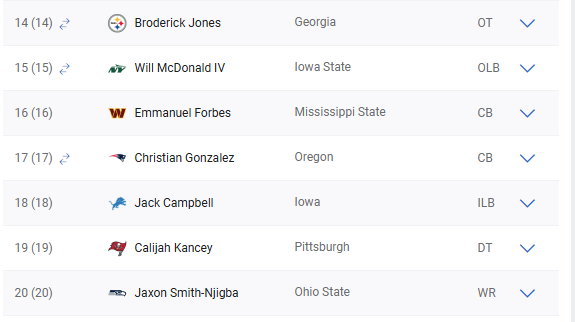 KalebBurgh Steelers tweet media