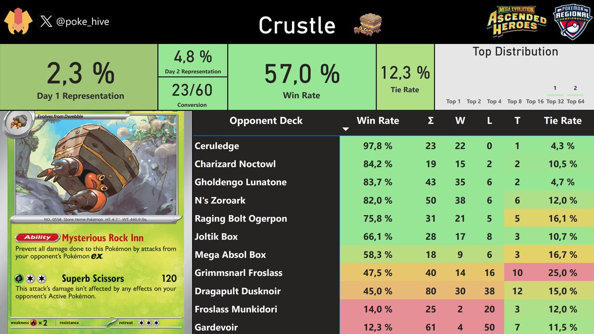 김레세/Red_tomato tweet media