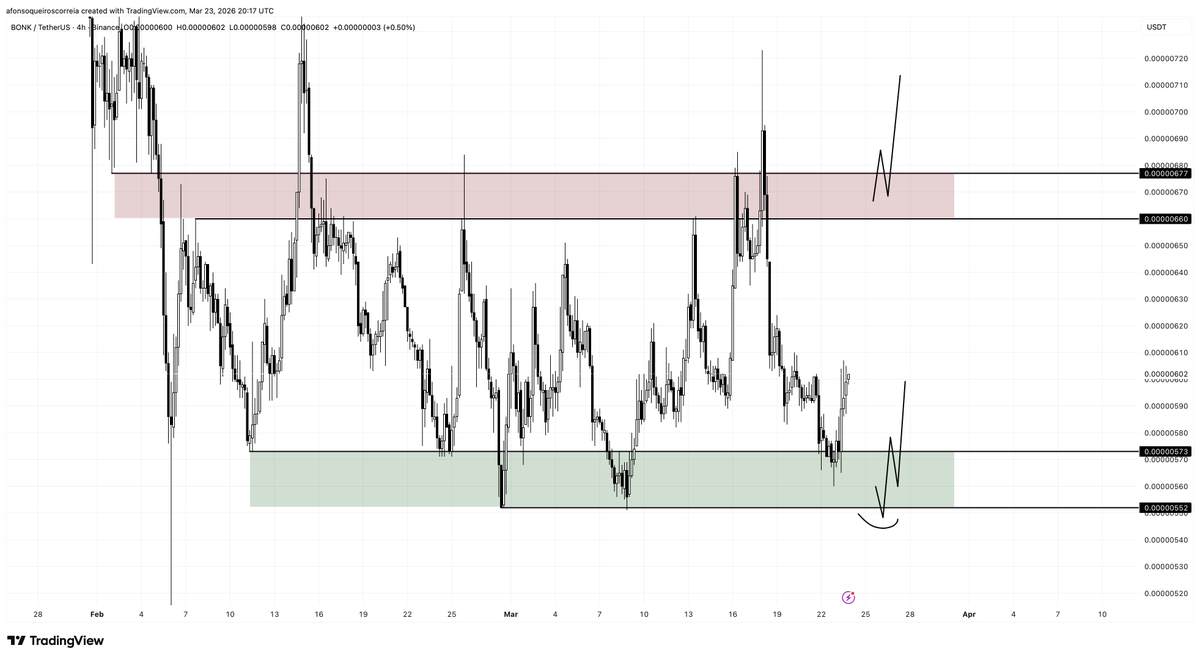 Cryptopump tweet media