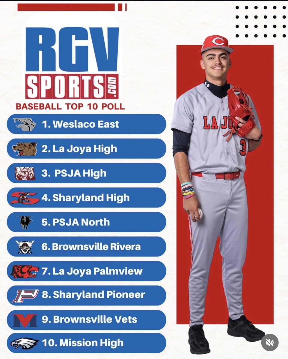 Weslaco East Wildcat Baseball tweet media