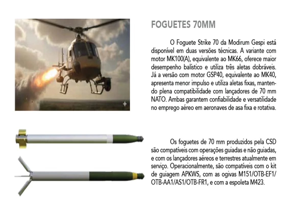 Metropoles's tweet photo. ➡️ DEFESA BRASILEIRA | Ministério da Defesa divulga catálogo com mísseis do Brasil

O documento reúne uma relação de empresas e produtos relacionados ao mercado de defesa. Entre os itens apresentados há mísseis, drones e aviões produzidos no Brasil.

Saiba mais na coluna Grande Angular, de @lilian_tahan e @tr_isadora