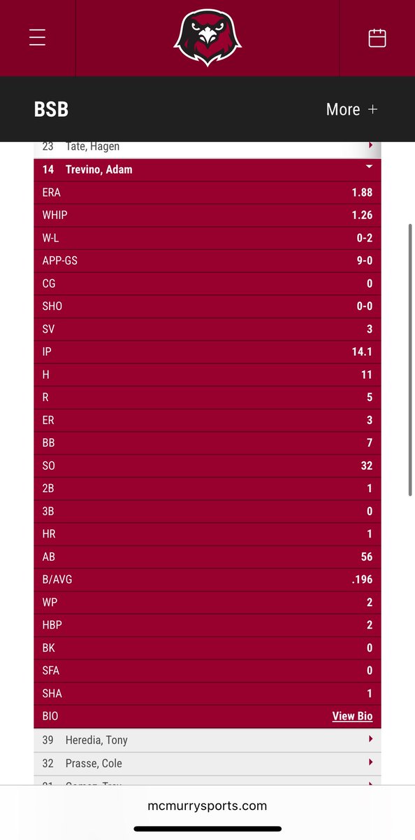 DIII Region 10 Baseball tweet media