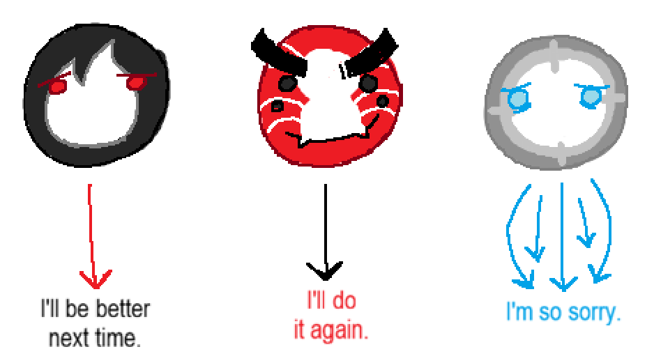 t0ranu's tweet image. part 2 with Chosen, Dark and Victim 

#alanbecker #ava #avm