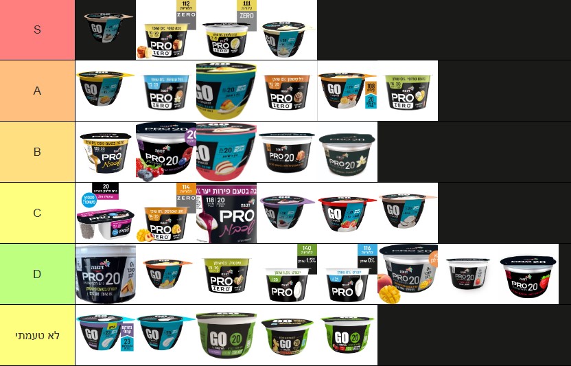 איציק הגדול tweet media