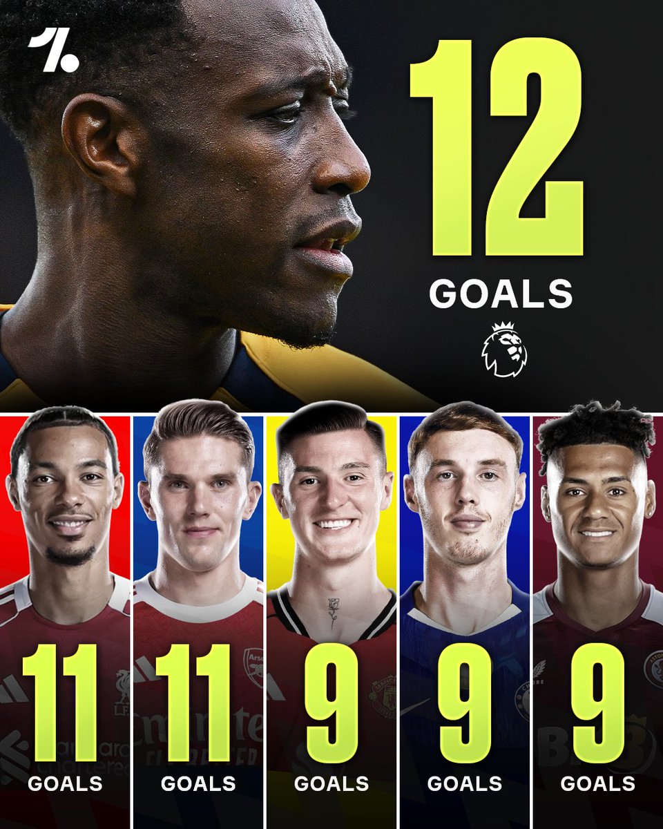 OneFootball tweet media