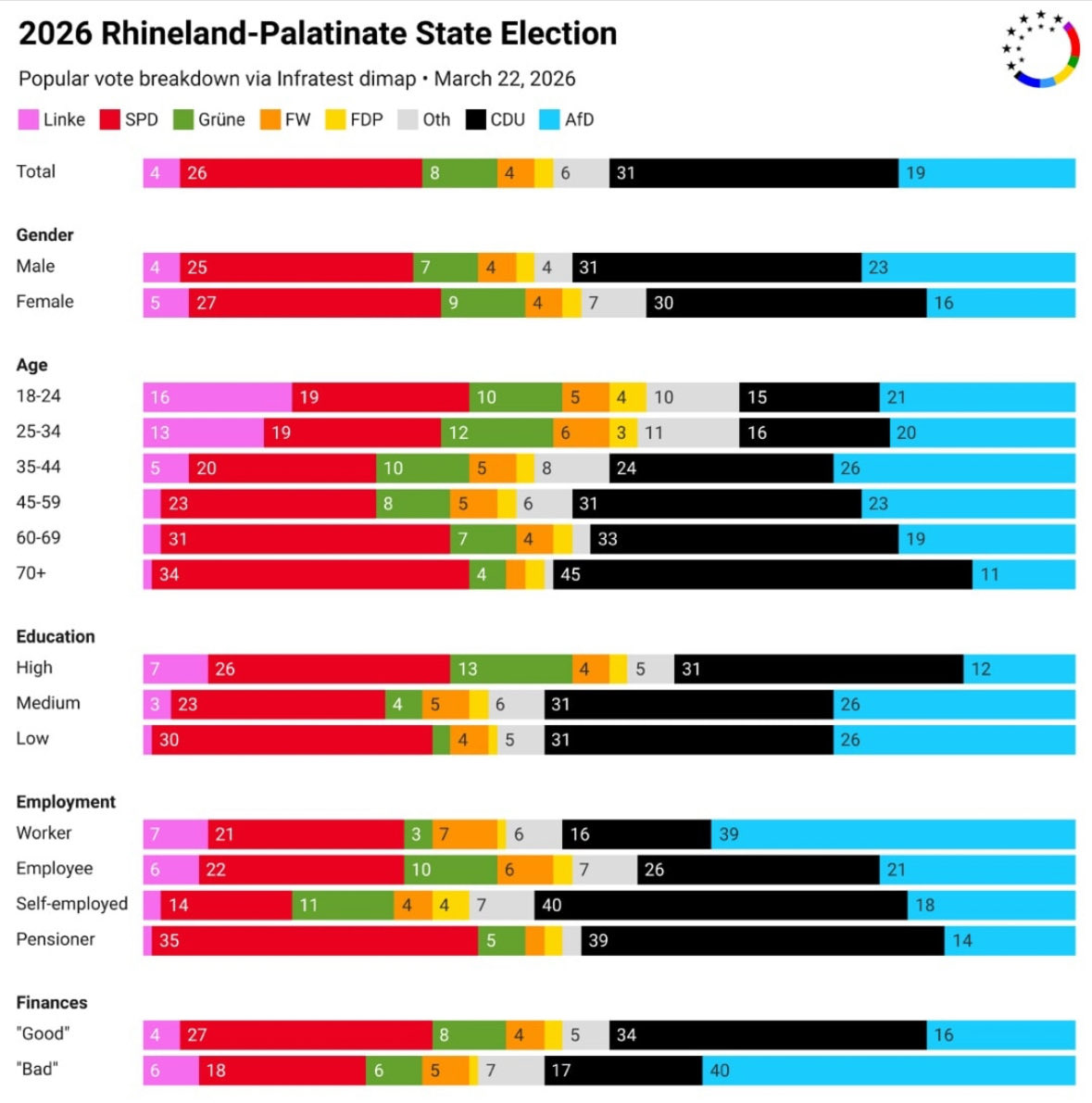 ElectionMapsIF tweet media