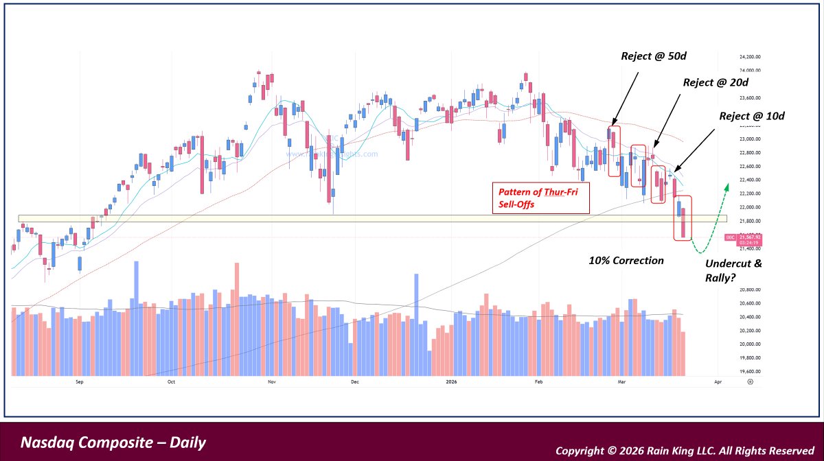 Rain King tweet media