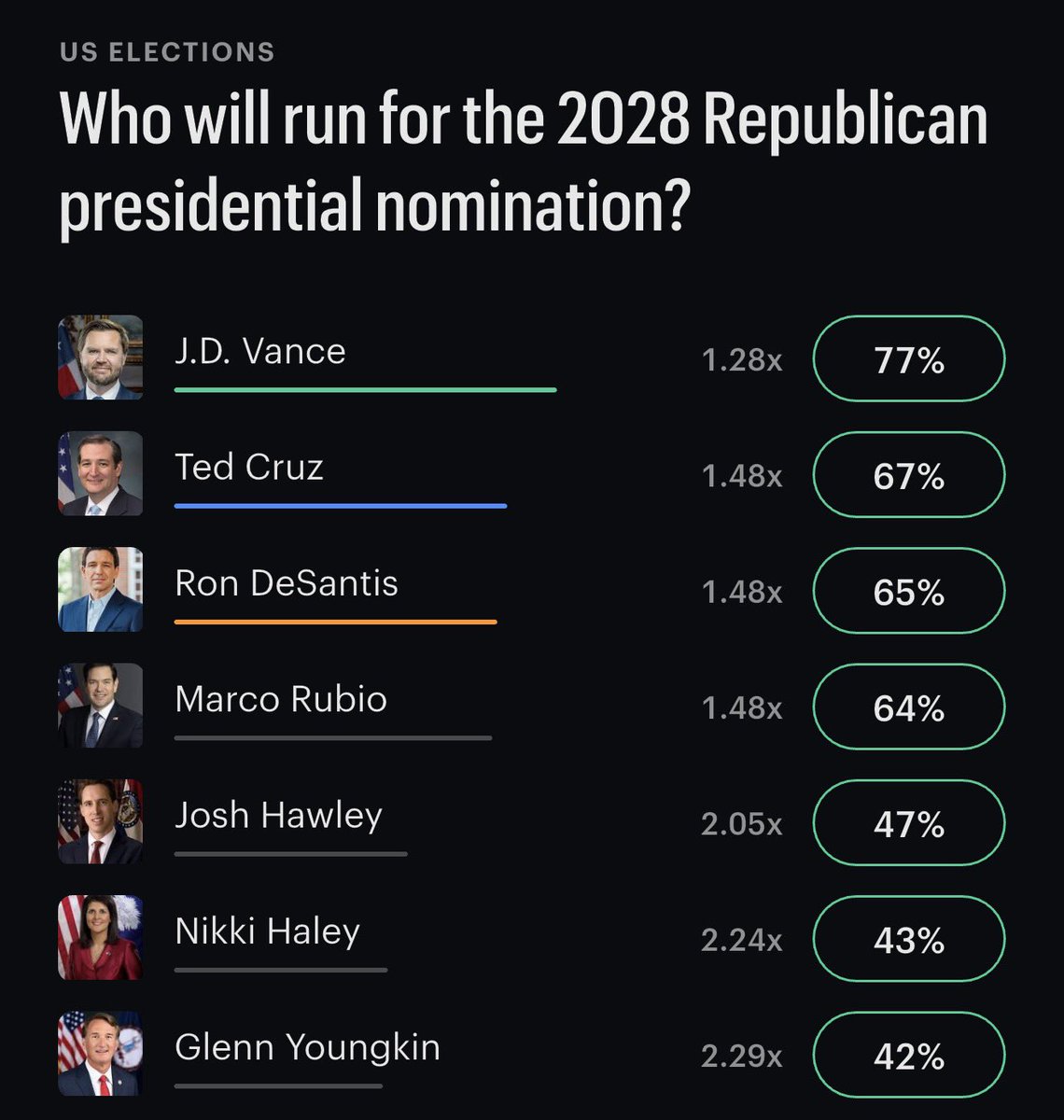 Election Time tweet media