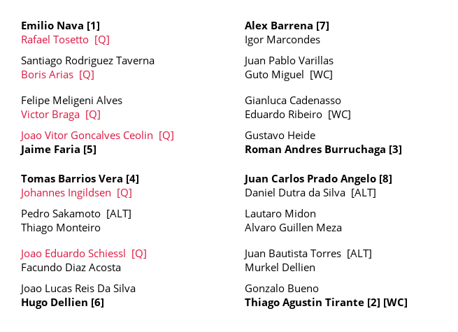 Challenger Draws tweet media