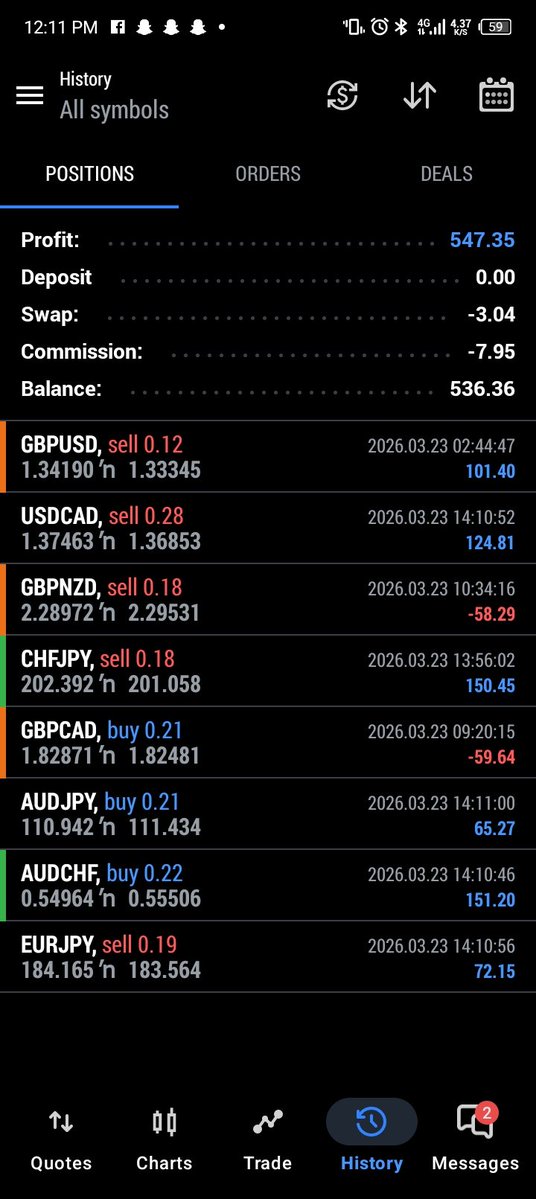 Davis Ace 🐐🐐 tweet media