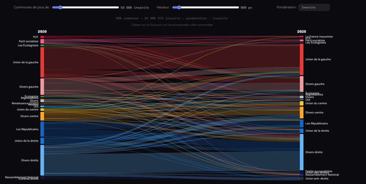 Théo Delemazure tweet media
