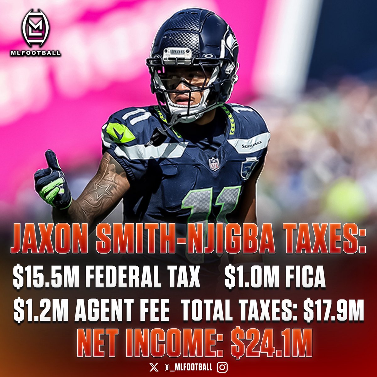 MLFootball tweet media