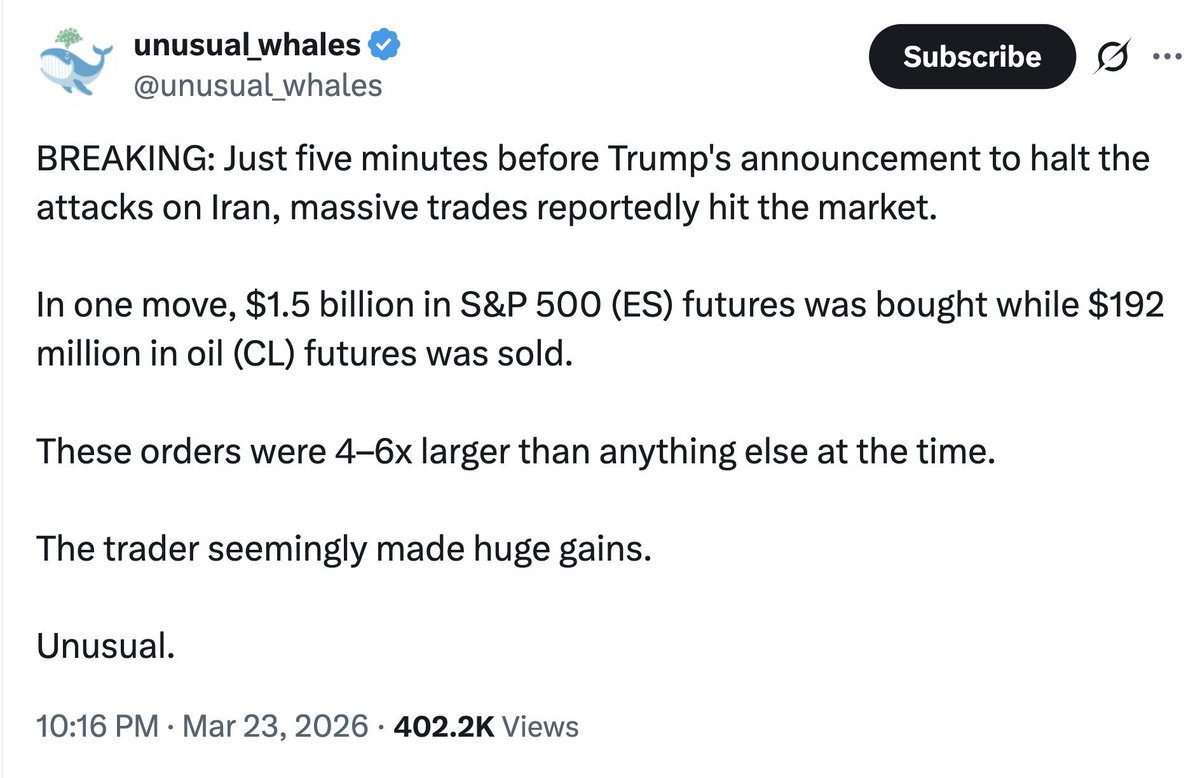 NYC Trader tweet media