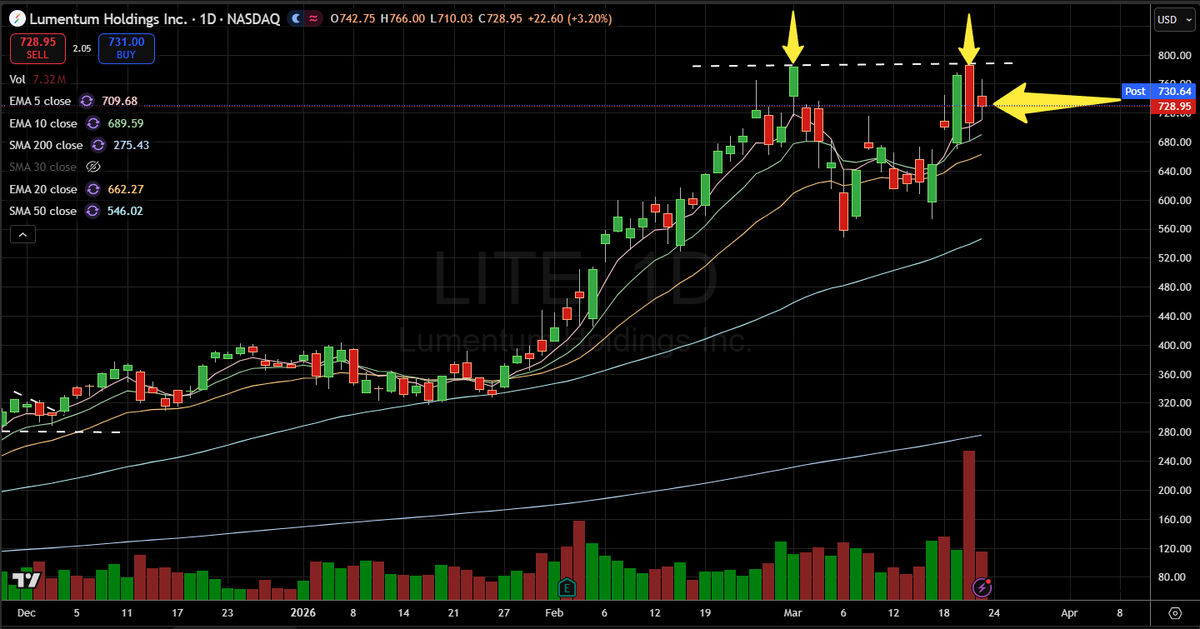 Shake Pryzby tweet media