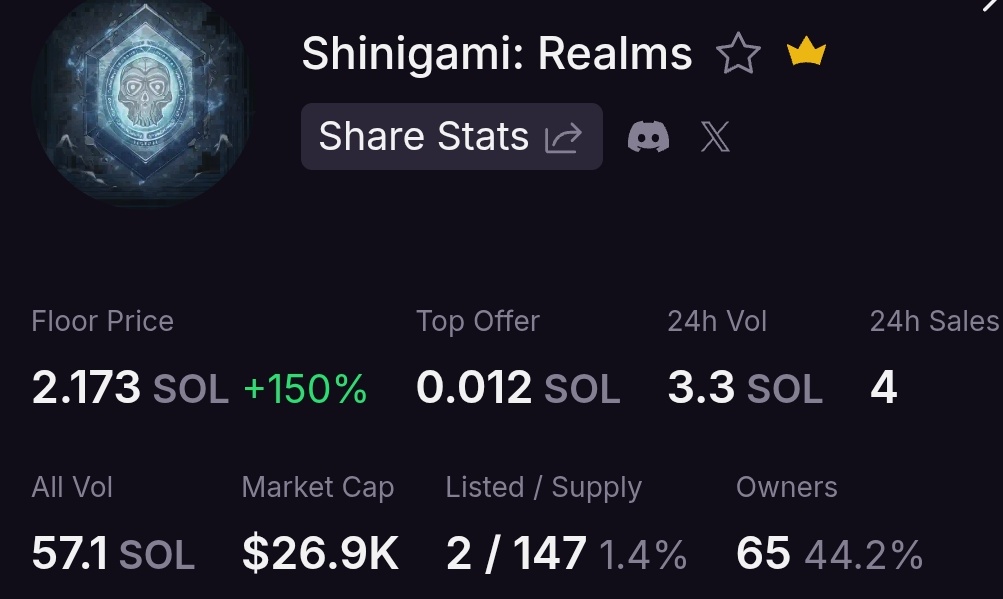 🜲 SWISS.SOL 🜲 tweet media