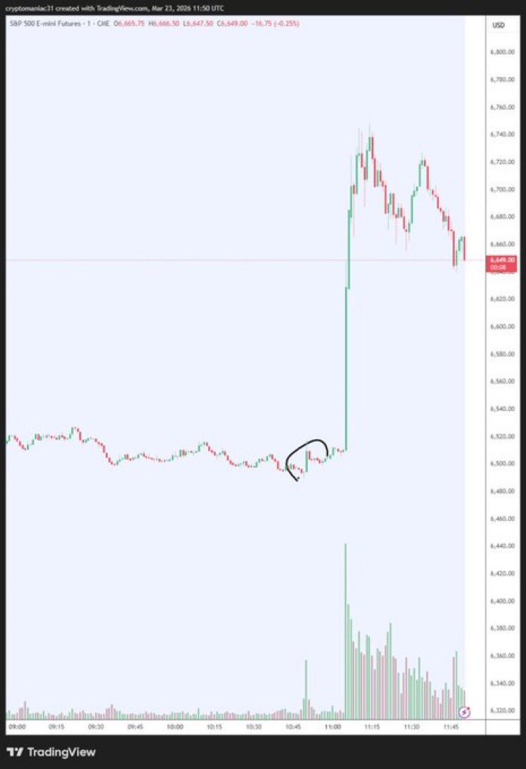 Poland news War in Ukraine tweet media