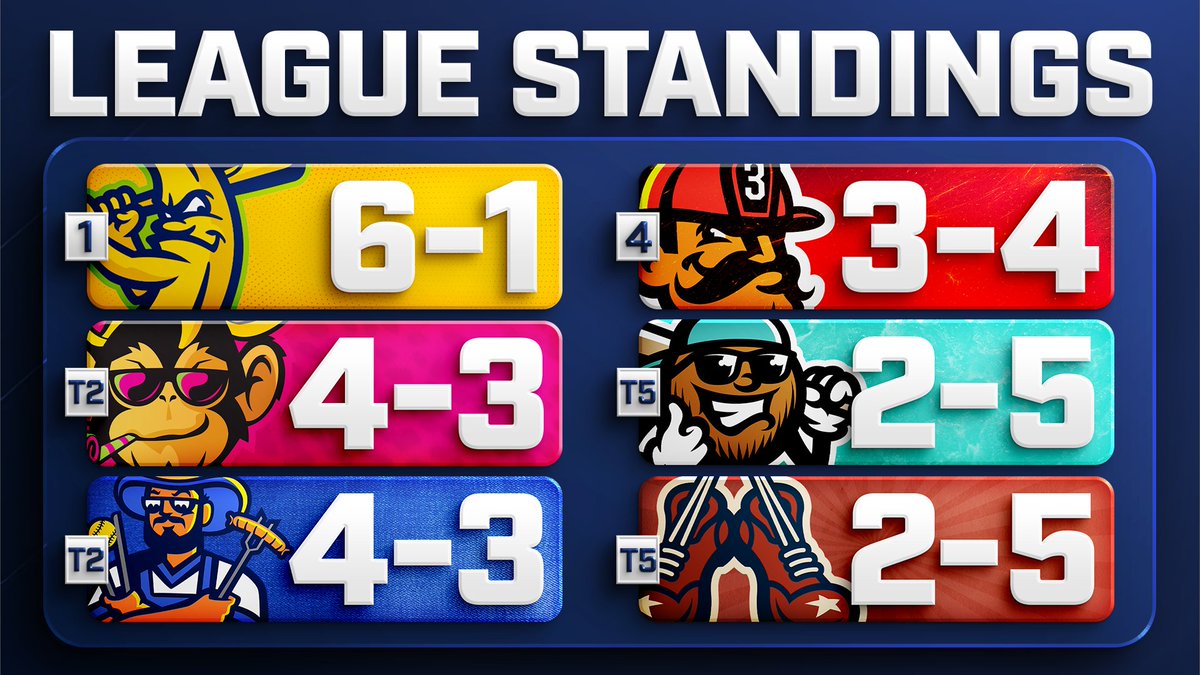 Banana Ball tweet media