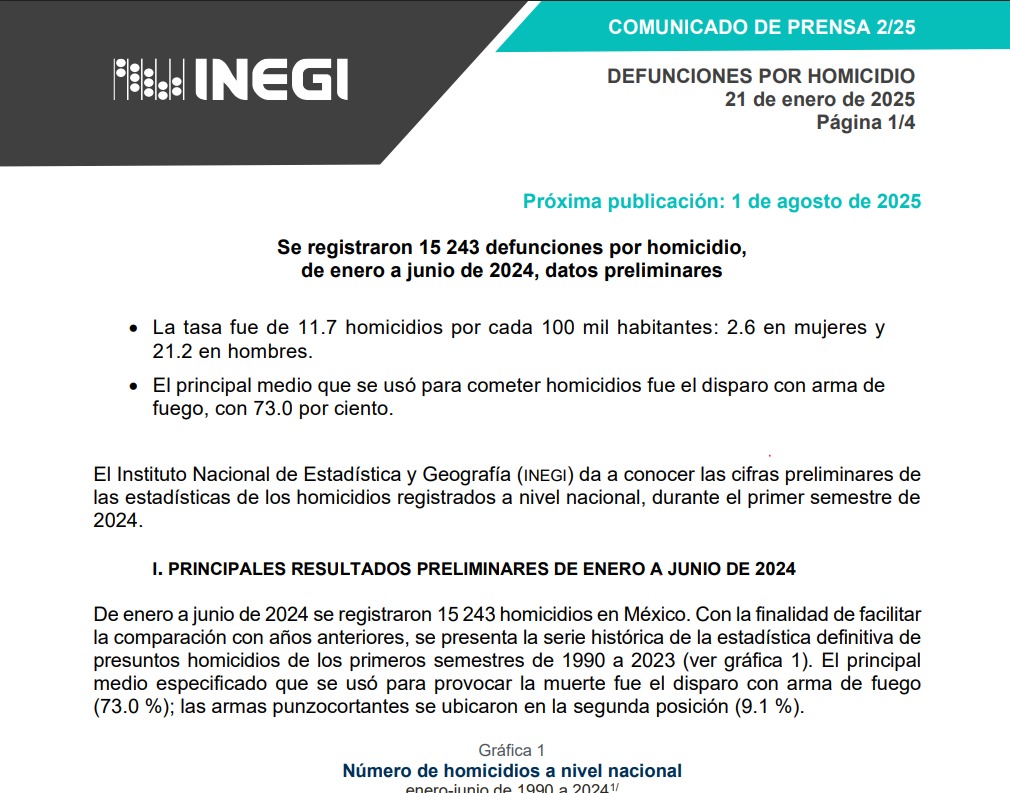 Medina Deer tweet media