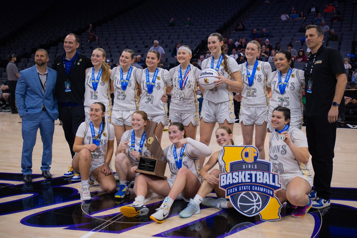 Long Beach State Women's Basketball tweet media
