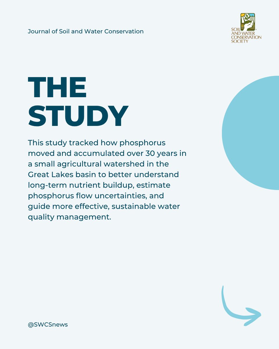 Soil and Water Conservation Society tweet media