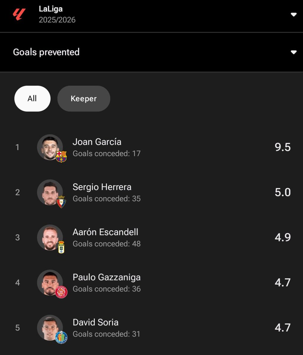 ማኑሔ | Manuhe 🇪🇹 tweet media