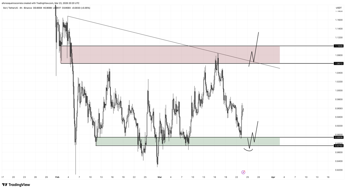 Cryptopump tweet media