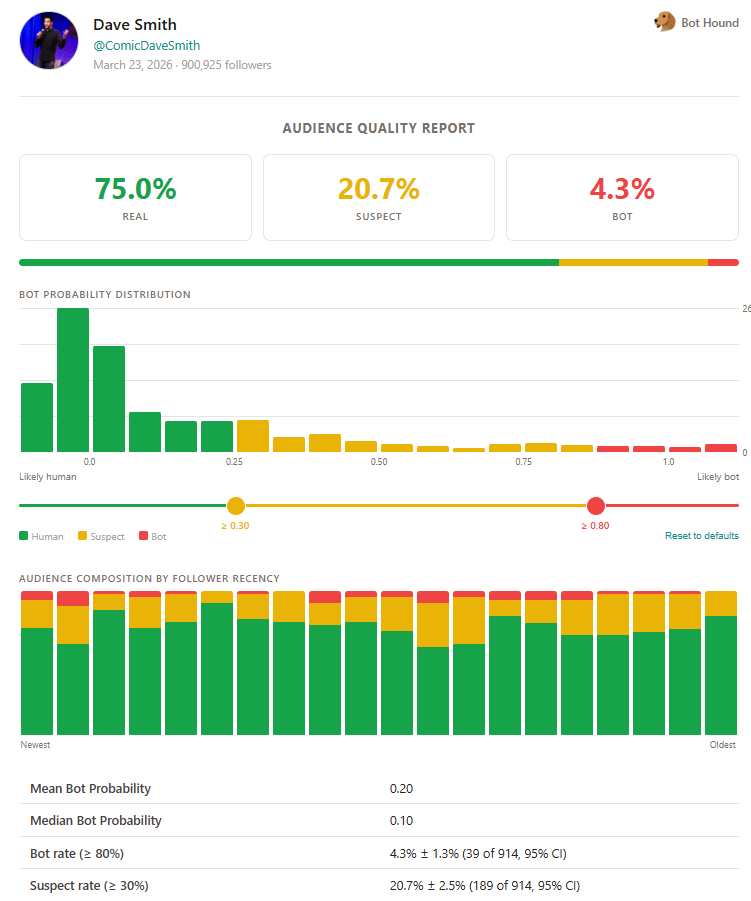 🇺🇸 tweet media