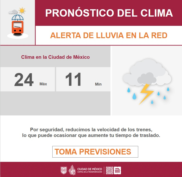 MetroCDMX tweet media